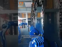 Electrostatic Painting Line