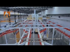 Effortlessly Handle Heavy Large Workpieces Hanging Conveyor System For Coating Production Line