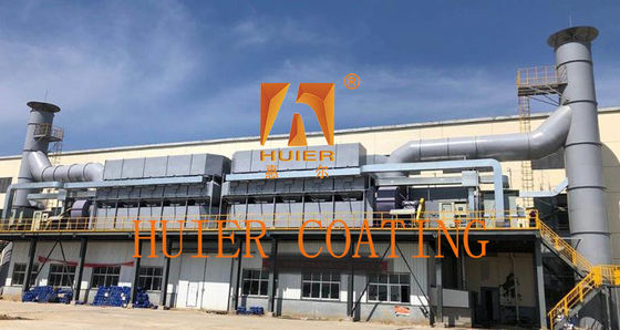Maximize Efficiency And Minimize Pollution Environmental Protection Equipment For Coating Waste Gas Treatment